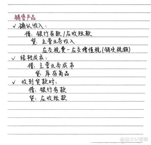 销售产品的会计分录